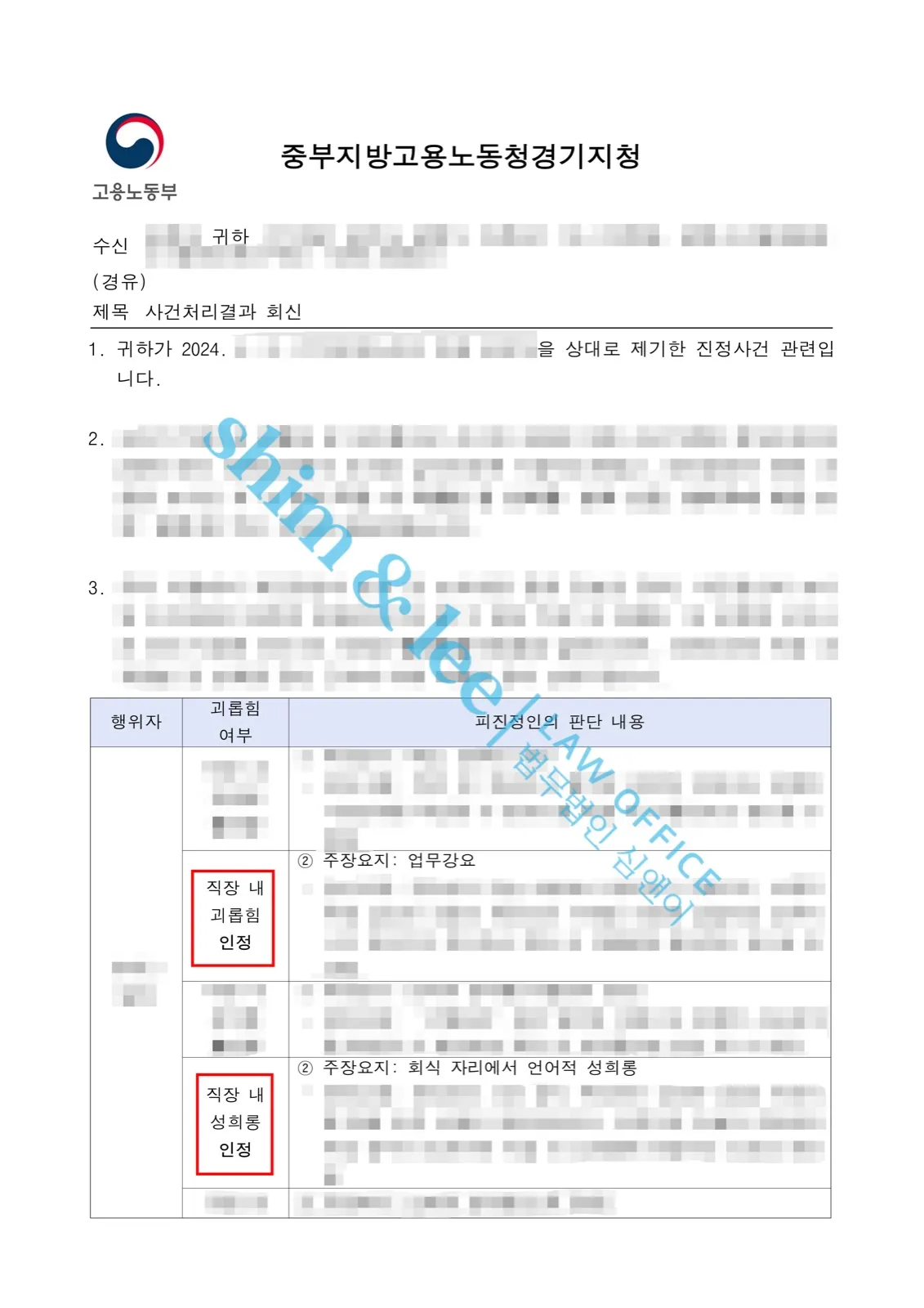 결과를 증명하는 문서 — 개인정보 비식별 처리