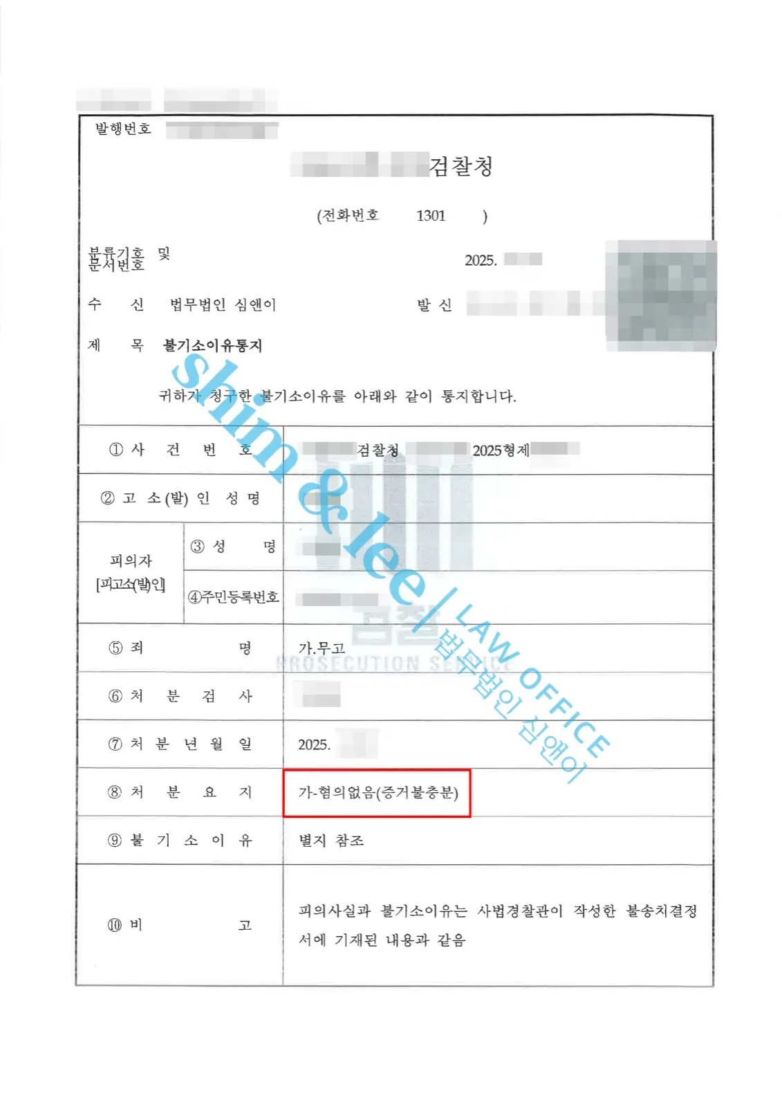 결과를 증명하는 문서 — 개인정보 비식별 처리