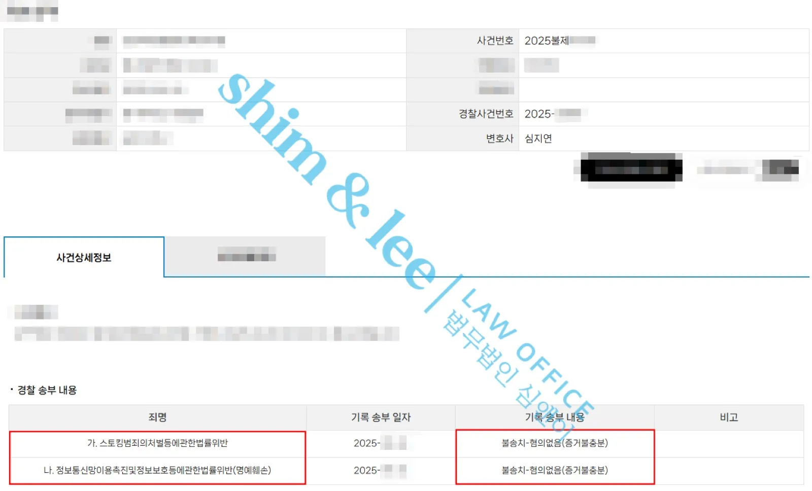 결과를 증명하는 문서 — 개인정보 비식별 처리