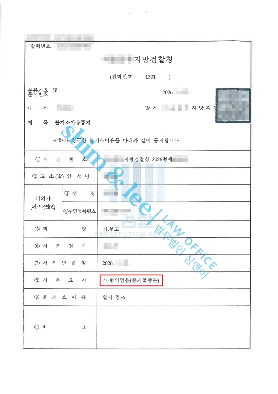 결과를 증명하는 문서 — 개인정보 비식별 처리
