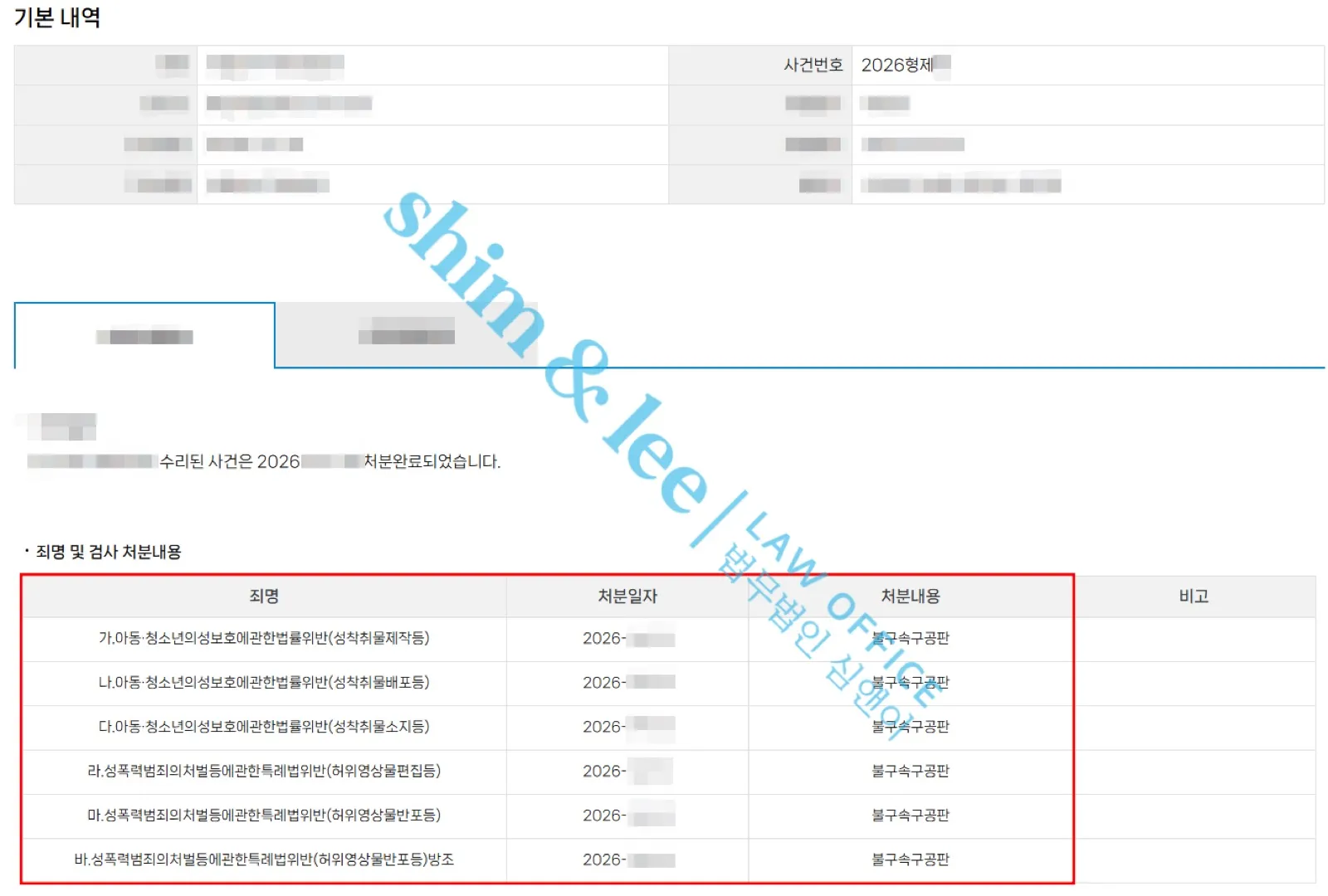 결과를 증명하는 문서 — 개인정보 비식별 처리