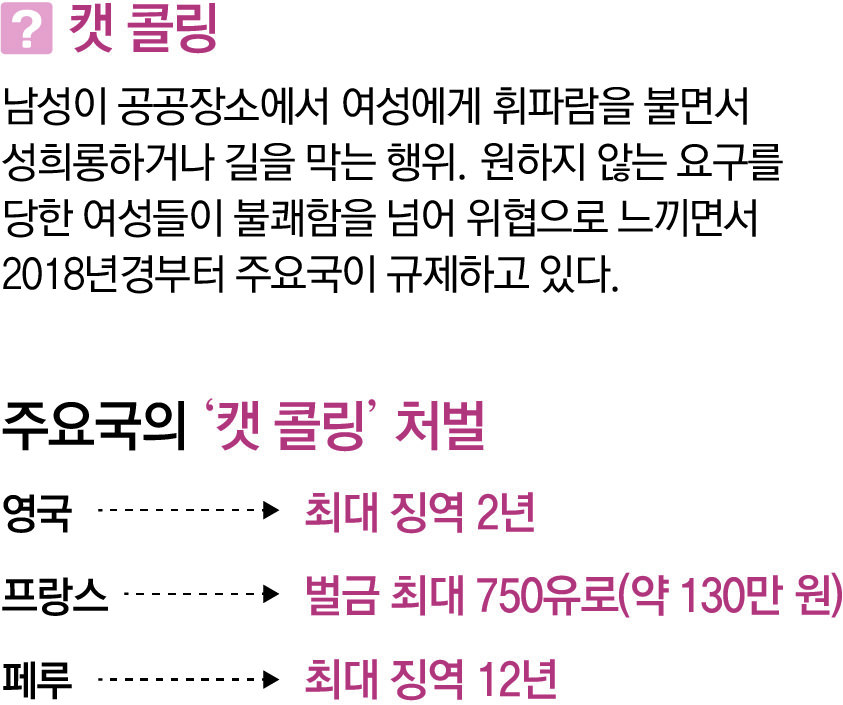 동아일보 보도